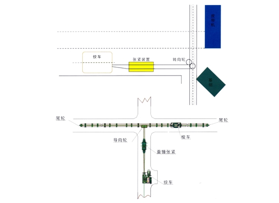 無極繩連續牽引車布置方式